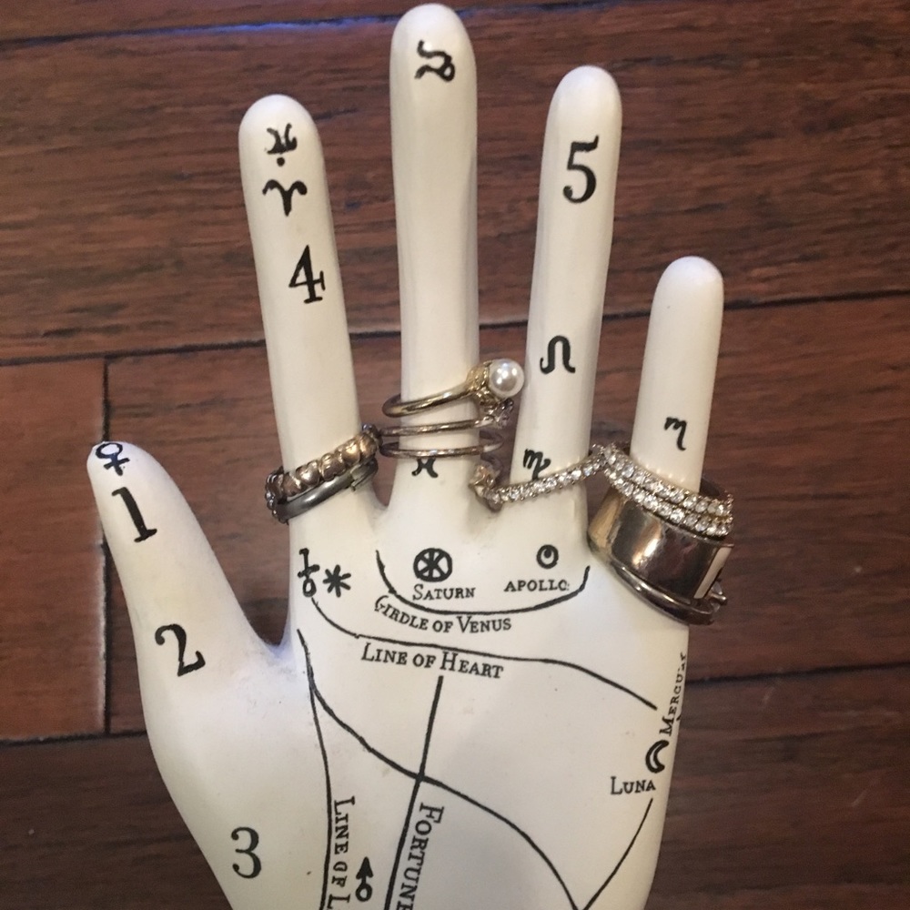 Palm Reading Chart Ring Display Hand